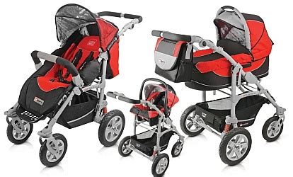 Porovnanie rozmerov kočíka Espiro Atlantic s inými modelmi